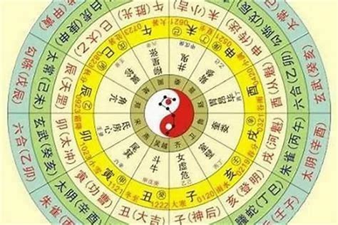 五行缺什麼 怎麼算|算命生辰八字五行，算五行八字，周易五行八字查詢，。